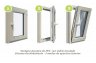 Ventana Acustica de PVC Oscilobatiente con vidrio insulado